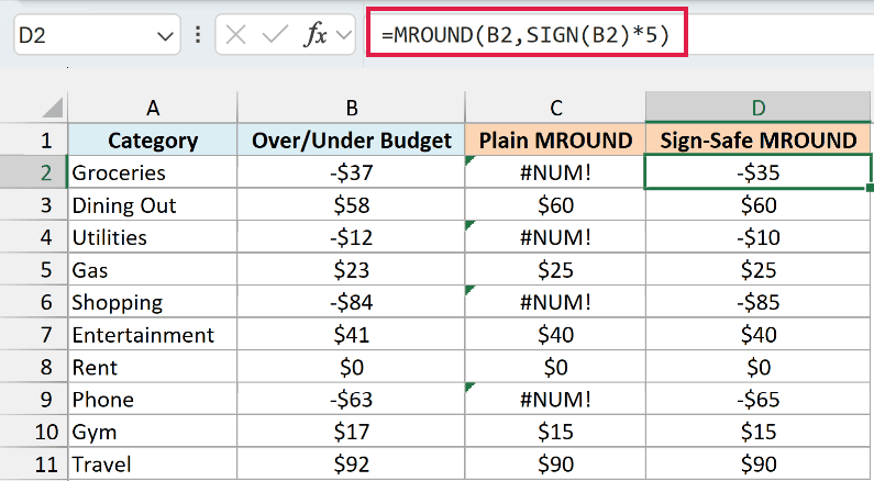 MROUND with SIGN in the multiple rounds negative and positive amounts to the nearest $5 without errors