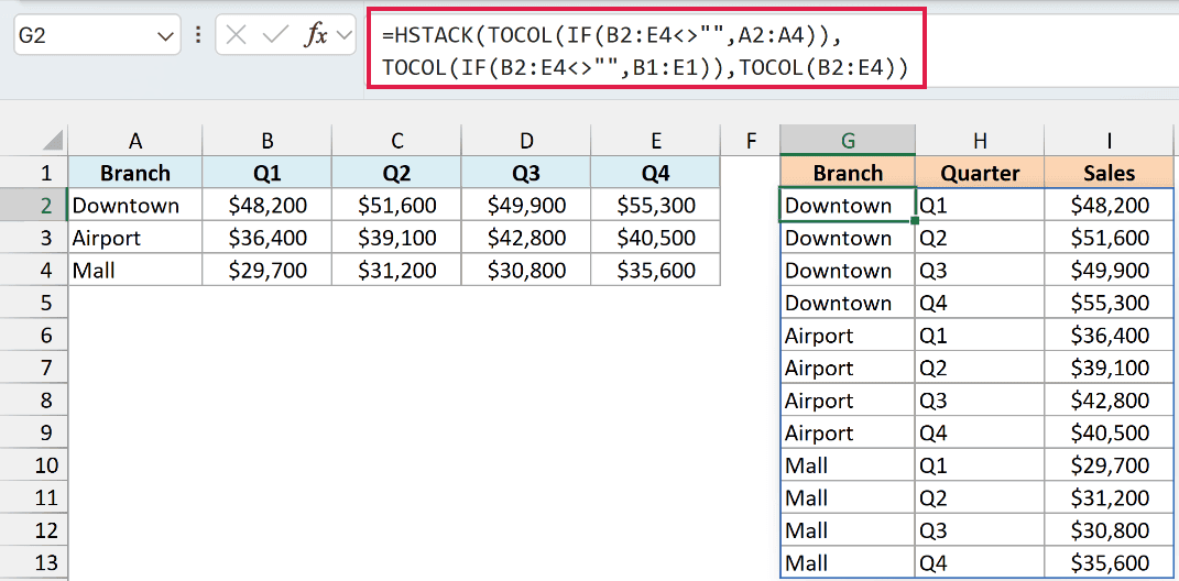 HSTACK and TOCOL turn the cross-tab into a flat table with 12 rows