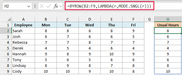 BYROW with MODE.SNGL spills each employee's most common daily hours into H2:H9