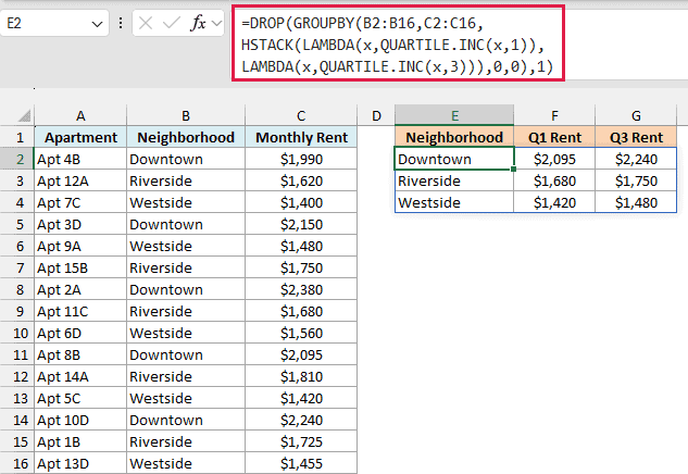 DROP and GROUPBY with two QUARTILE.INC LAMBDAs return the Q1 and Q3 rent for each neighborhood