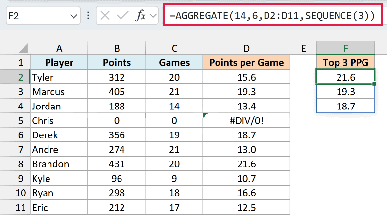 AGGREGATE formula with LARGE and SEQUENCE(3) spilling the top three points per game averages