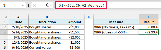 XIRR with a guess of -0.5 returns the real annual return of -72.99%
