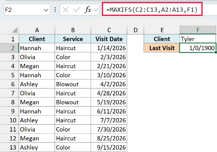 With Tyler in F1, who has no visits, MAXIFS returns 0, which shows as 1/0/1900 in a date cell