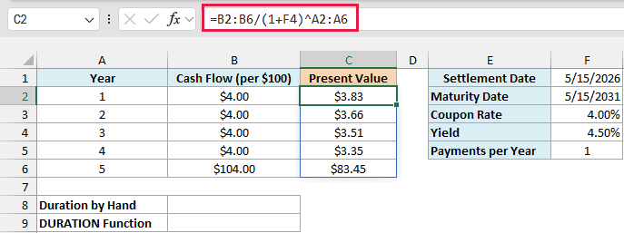 Formula spills the present value of each year's cash flow at a 4.50% yield, from $3.83 in year 1 to $83.45 in year 5