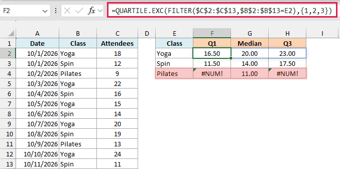 QUARTILE.EXC with FILTER returns quartiles for Yoga and Spin but #NUM! for Pilates, which has only two sessions