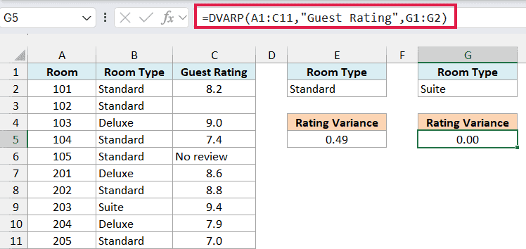 DVARP formula in G5 returning 0.00 for the single Suite rating