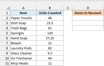 Stock count sheet with units counted, some with decimals, beside an empty Items to Recount column