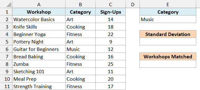 Community center workshops with category and sign-ups, Music as the criteria and empty Standard Deviation and Workshops Matched cells