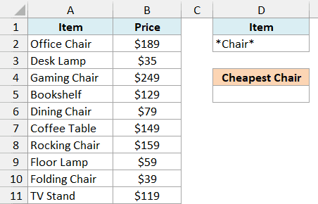 Furniture store price list with *Chair* under the Item criteria header and an empty Cheapest Chair cell