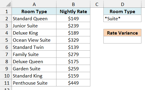 Hotel room rates with *Suite* under the Room Type criteria header and an empty Rate Variance cell