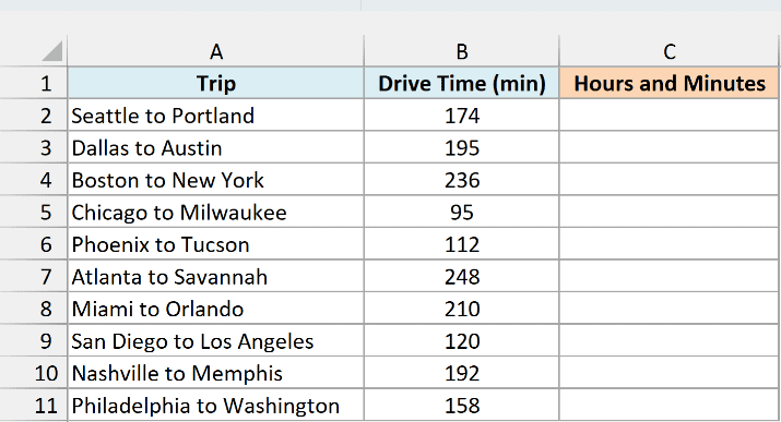 Road trips with the drive time in minutes beside an empty Hours and Minutes column