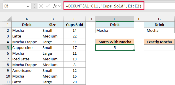 DCOUNT text criteria Mocha returning 5 because it matches cells that start with Mocha