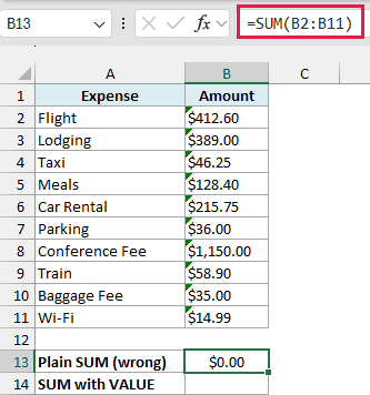 Plain SUM in B13 returns $0.00 because the amounts are text
