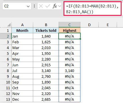 IF, MAX and NA formula keeping only July's 3,140 and returning #N/A for every other month