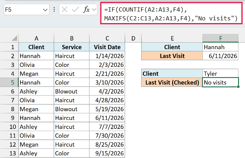 IF with COUNTIF shows No visits for Tyler instead of the 1/0/1900 result