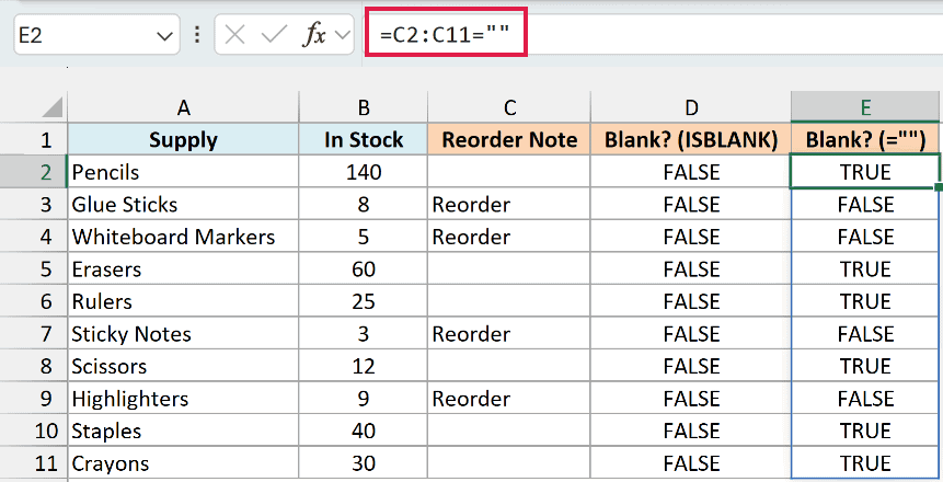 Formula comparing the Reorder Note cells with empty text, returning TRUE for cells that look empty