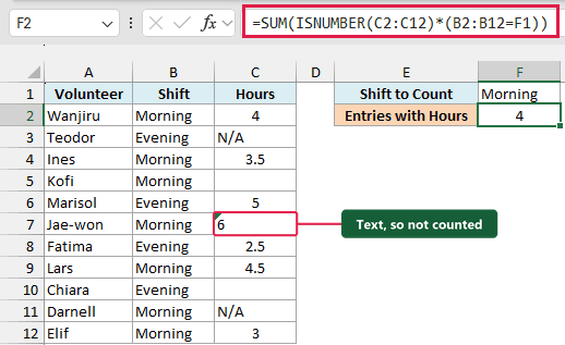 SUM and ISNUMBER formula in F2 counting four Morning entries with numeric hours