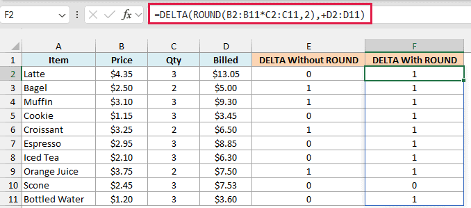 DELTA with ROUND in F2 flags only the Scone, which was billed 7.53 instead of 7.35