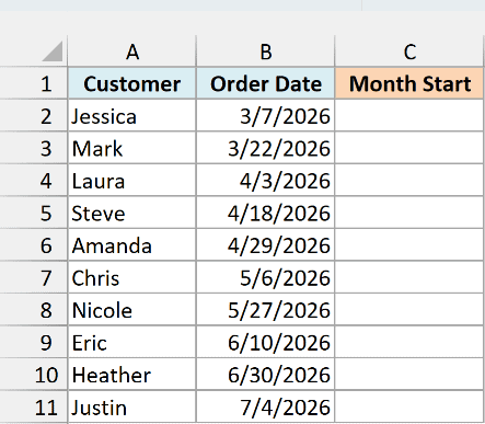 Customer orders with order dates beside an empty Month Start column