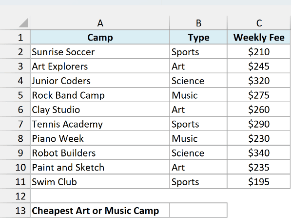 Kids summer camps with type and weekly fee, and an empty Cheapest Art or Music Camp cell