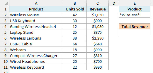 Electronics product list with the *Wireless* wildcard under the Product criteria header