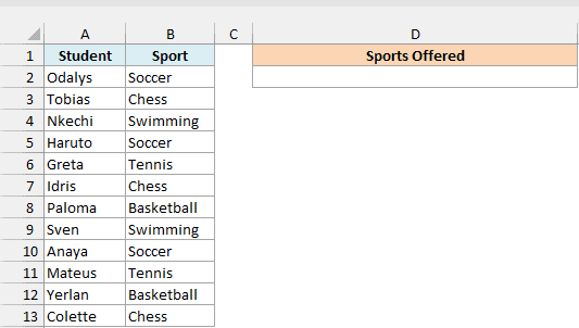 Sports sign-ups with empty Sports Offered cell