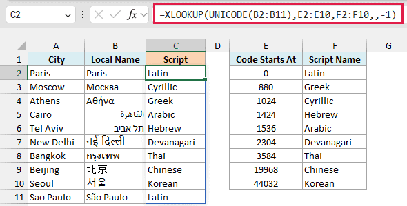 XLOOKUP with UNICODE returns the script of each local name, Cyrillic for Moscow and Korean for Seoul