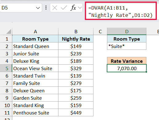 DVAR formula with a wildcard criteria returning 7,070.00 for the suite rates