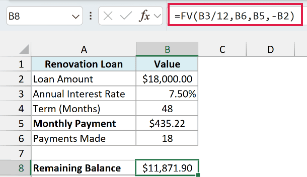 FV formula returns a remaining loan balance of $11,871.90 after 18 payments
