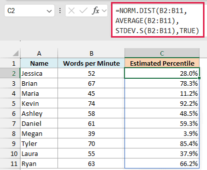 NORM.DIST with AVERAGE and STDEV.S inside spills an estimated percentile for each typist, from 3.9% to 92.2%