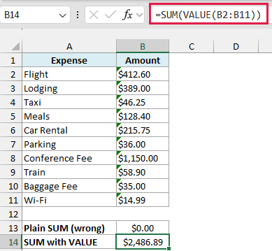 SUM with VALUE in B14 returns the correct total of $2,486.89