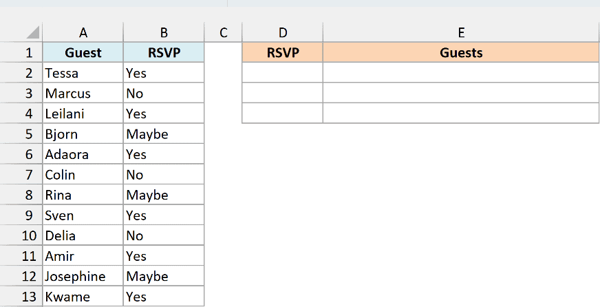 Party guests and RSVP answers beside an empty area for grouped guest lists