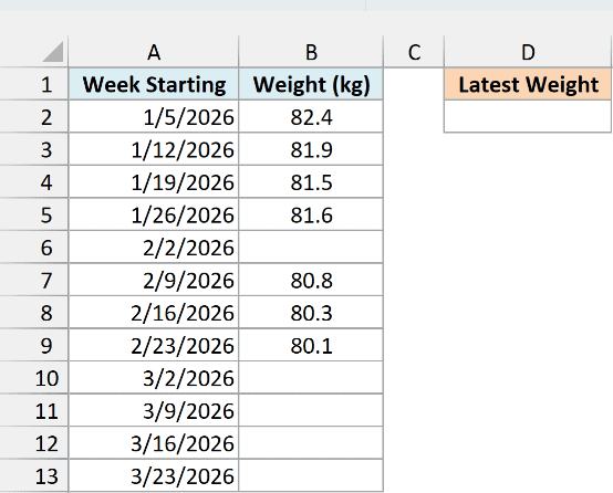 Weekly weigh-in log with some missing weeks and an empty Latest Weight cell