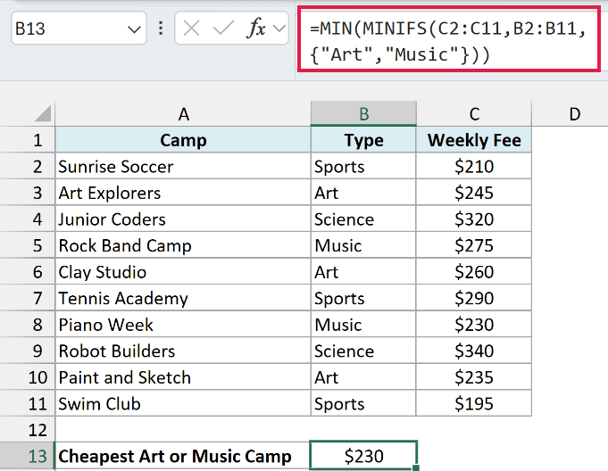 MIN around MINIFS with an Art and Music list returns $230