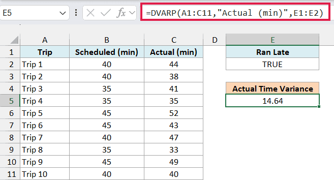 DVARP formula returning 14.64 for the actual time of trips that ran late