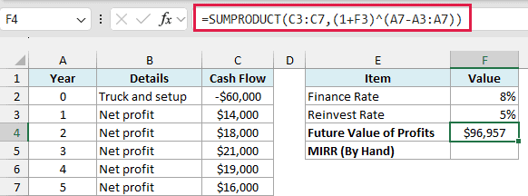 SUMPRODUCT grows each profit at 5% to the end of Year 5, for a total of $96,957