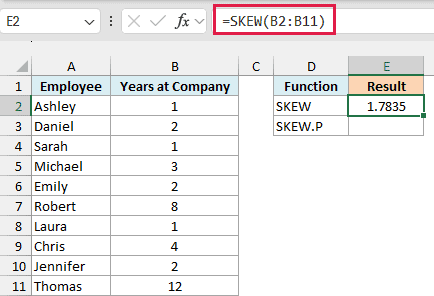 SKEW formula in E2 returns 1.7835 for the office tenure data