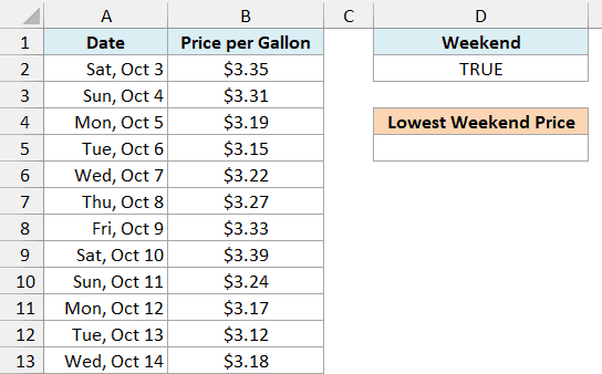 Daily gas prices with a Weekend formula criteria in D1:D2 showing TRUE and an empty Lowest Weekend Price cell