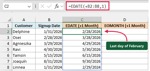 Formula to add months moves Delphine's subscription signup from 1/31/2026 to 2/28/2026