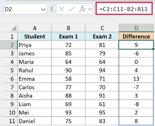 Formula in column D that subtracts the Exam 1 scores from the Exam 2 scores