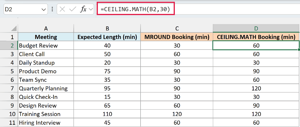 CEILING.MATH always rounds up to the next 30 minutes, so the 40-minute meeting gets a 60-minute slot