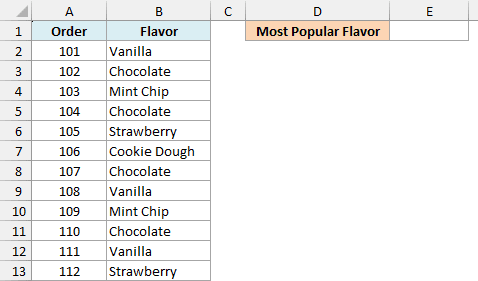 Ice cream orders with the flavor of each order, and an empty Most Popular Flavor cell