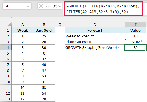 GROWTH with FILTER skips the zero weeks and predicts about 85 jars for week 13