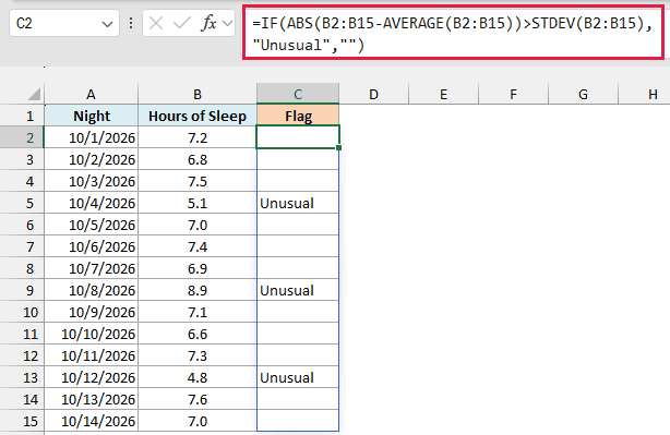 One spilling formula flags the three nights more than one standard deviation from the average