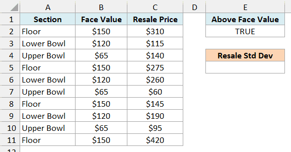 Concert ticket list with the formula =C2>B2 under the Above Face Value header and an empty Resale Std Dev cell