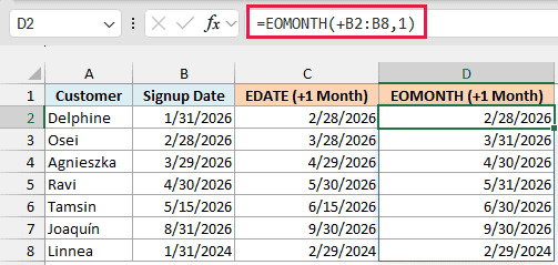 Subscription results compare EDATE's 4/29/2026 with EOMONTH's 4/30/2026 for Agnieszka