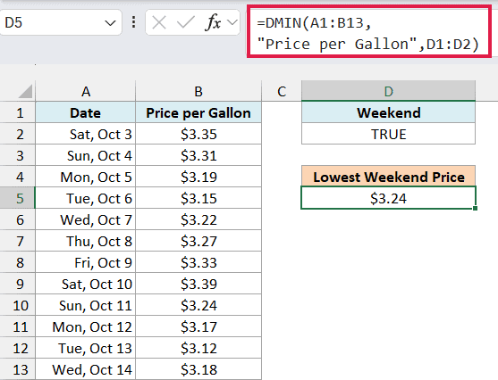 DMIN formula using formula criteria returning $3.24, the lowest weekend gas price