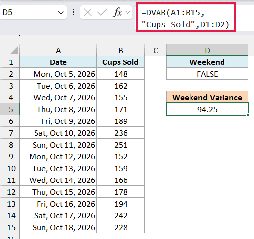 DVAR formula with a formula criteria returning 94.25 for the weekend days