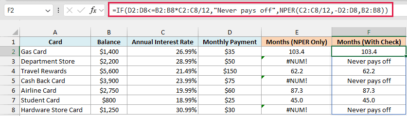 IF formula checks the payment against the monthly interest and shows Never pays off instead of #NUM!