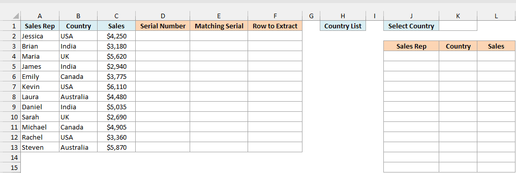 Sales dataset with empty Serial Number, Matching Serial and Row to Extract columns, a Country List header in H1, and Select Country in J1:K1